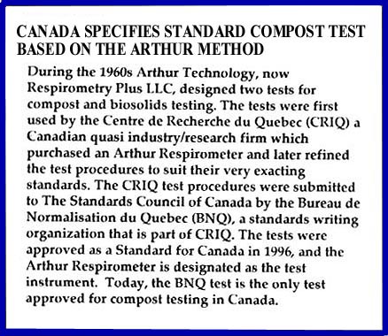 new canada test